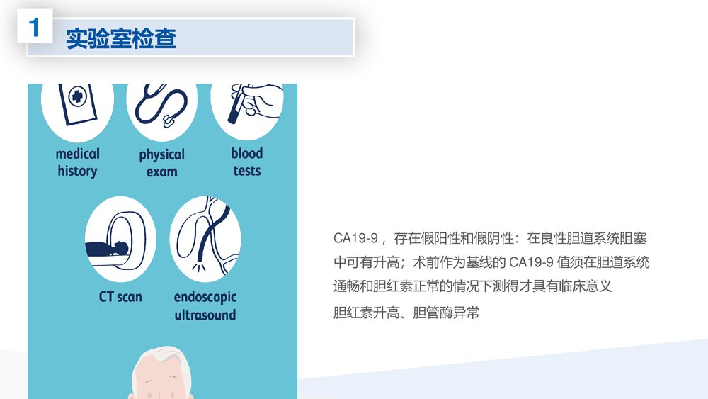 腹腔镜胰体尾切除术护理查房PPT课件下载7