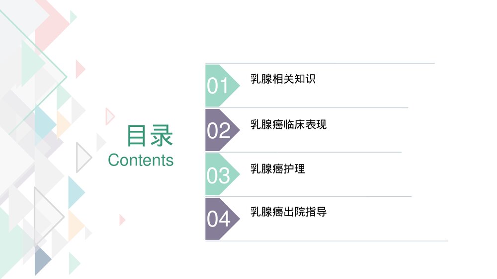 乳房肿瘤的围术期护理PPT课件（带内容·可编辑修改）3