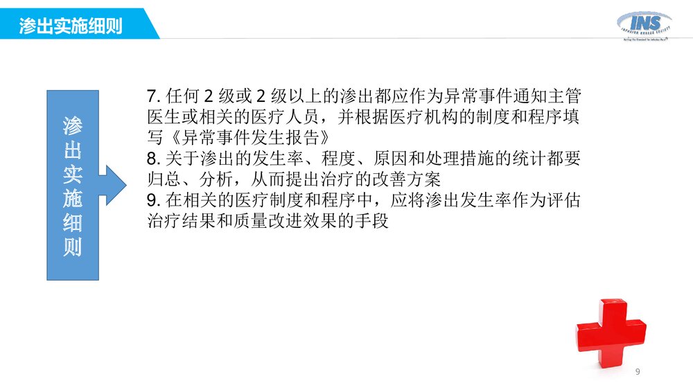 输液过程中药物外渗和渗出的处理PPT课件(带内容)9
