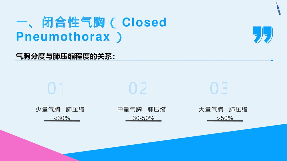 气胸病人的护理查房PPT课件10