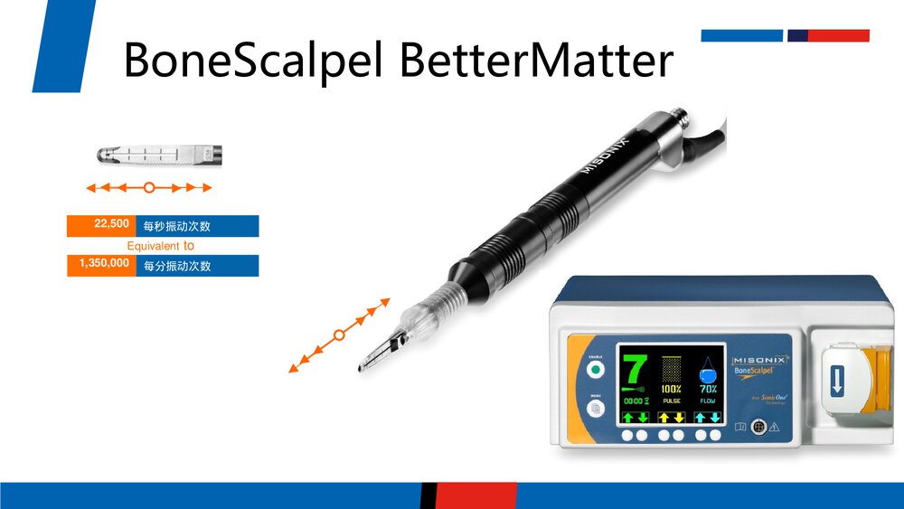 超声骨刀PPT课件(英文版)3