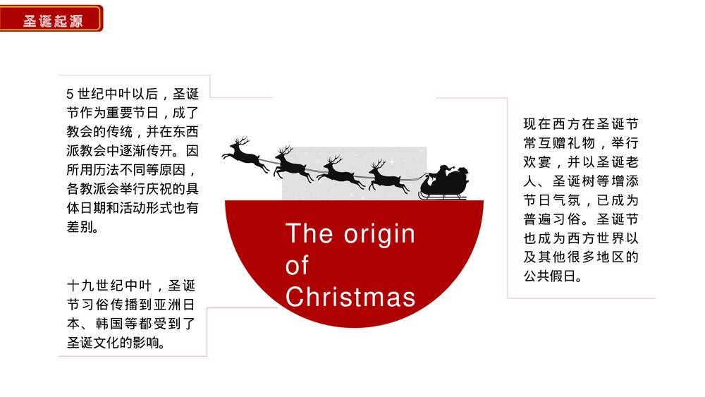 红色卡通圣诞节节日介绍PPT课件5