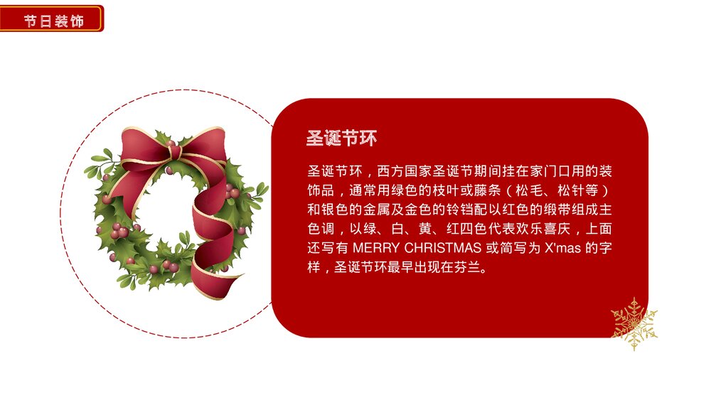 红色卡通圣诞节节日介绍PPT课件10