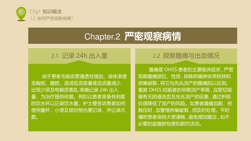 IVF-ET术后并发卵巢过度刺激综合征并伴妊娠的观察和护理PPT课件7