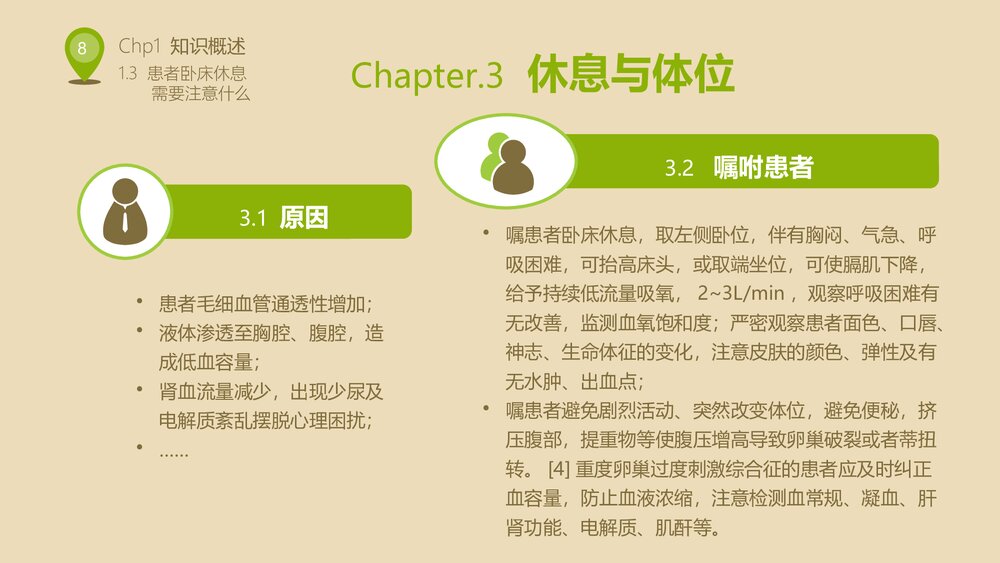 IVF-ET术后并发卵巢过度刺激综合征并伴妊娠的观察和护理PPT课件8