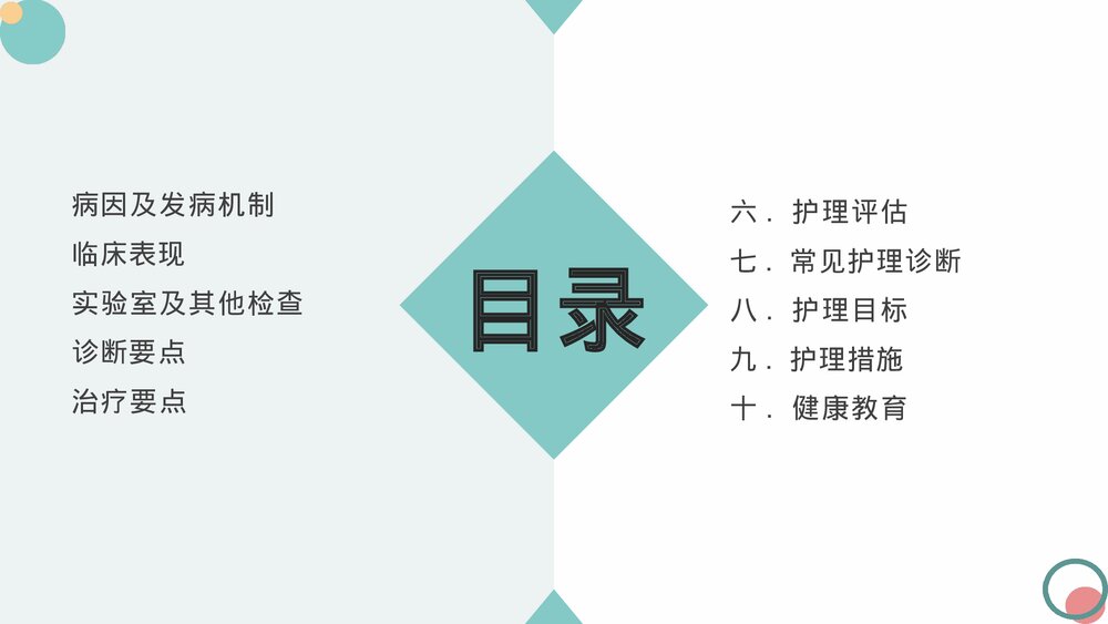 自发性气胸病人的护理查房健康教育PPT课件3