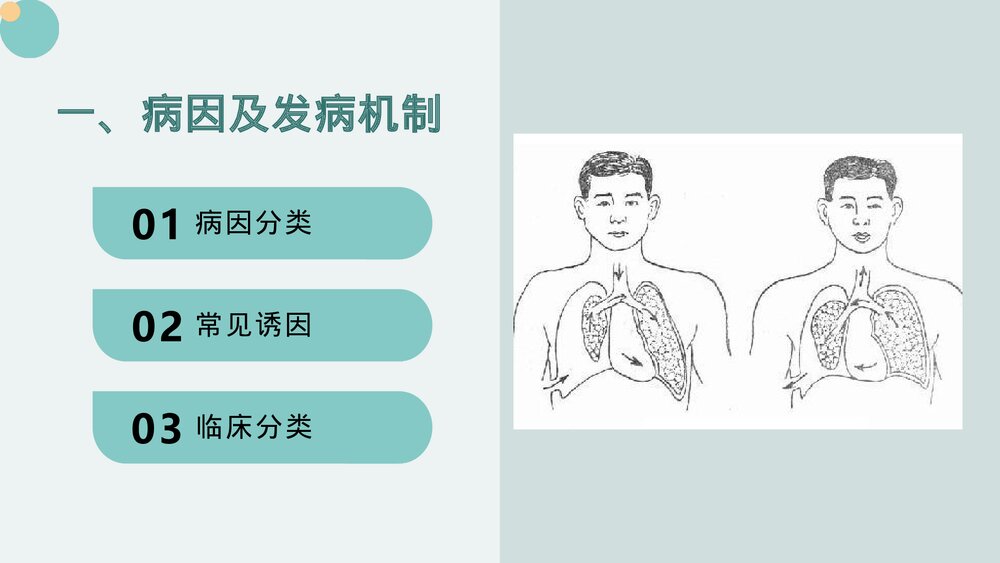 自发性气胸病人的护理查房健康教育PPT课件5