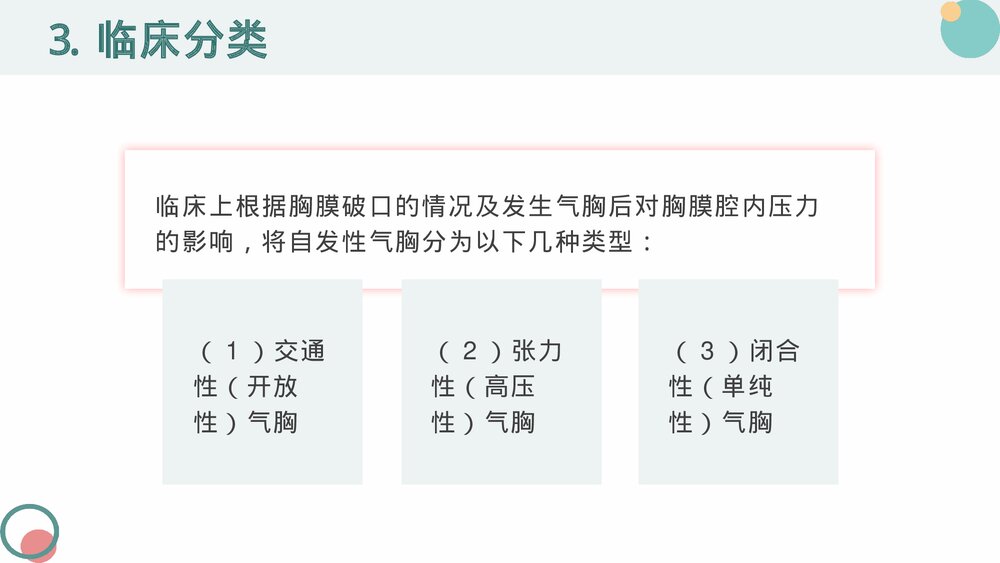 自发性气胸病人的护理查房健康教育PPT课件9