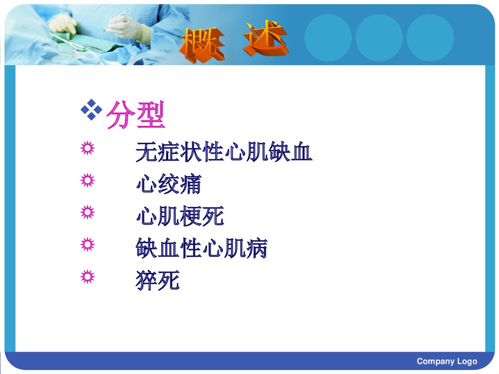 冠心病护理查房PPT课件7