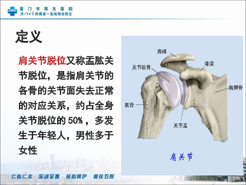 肩关节镜检盂唇修补关节清理术手术配合PPT课件5