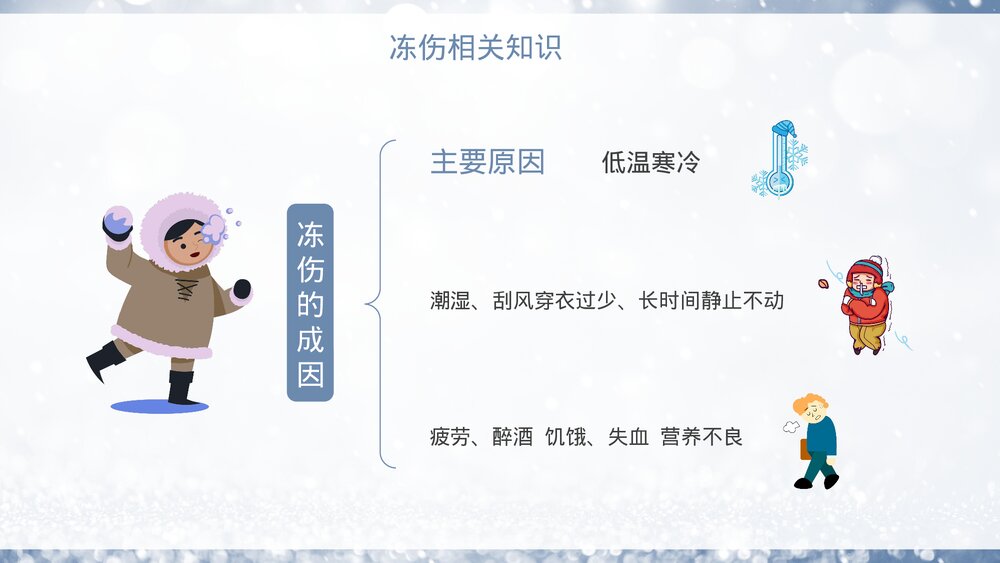冬季防寒防冻保暖安全教育学习PPT课件4