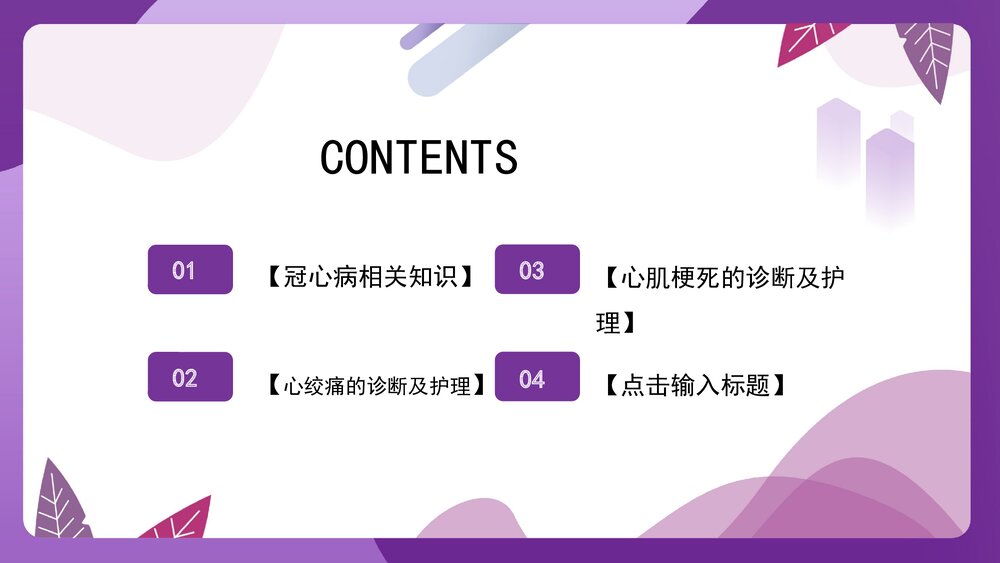 冠心病病人的护理查房PPT课件2