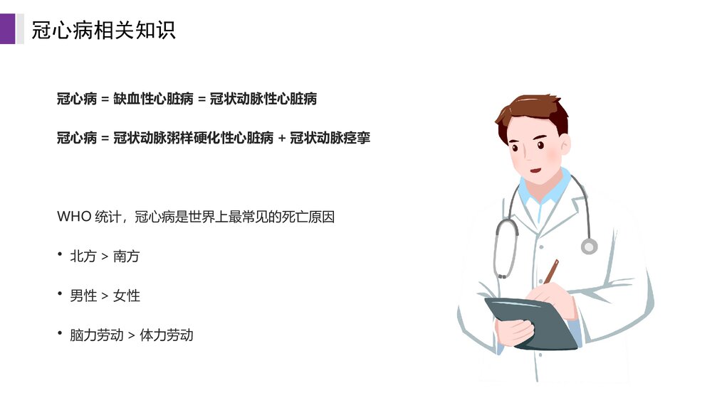 冠心病病人的护理查房PPT课件4