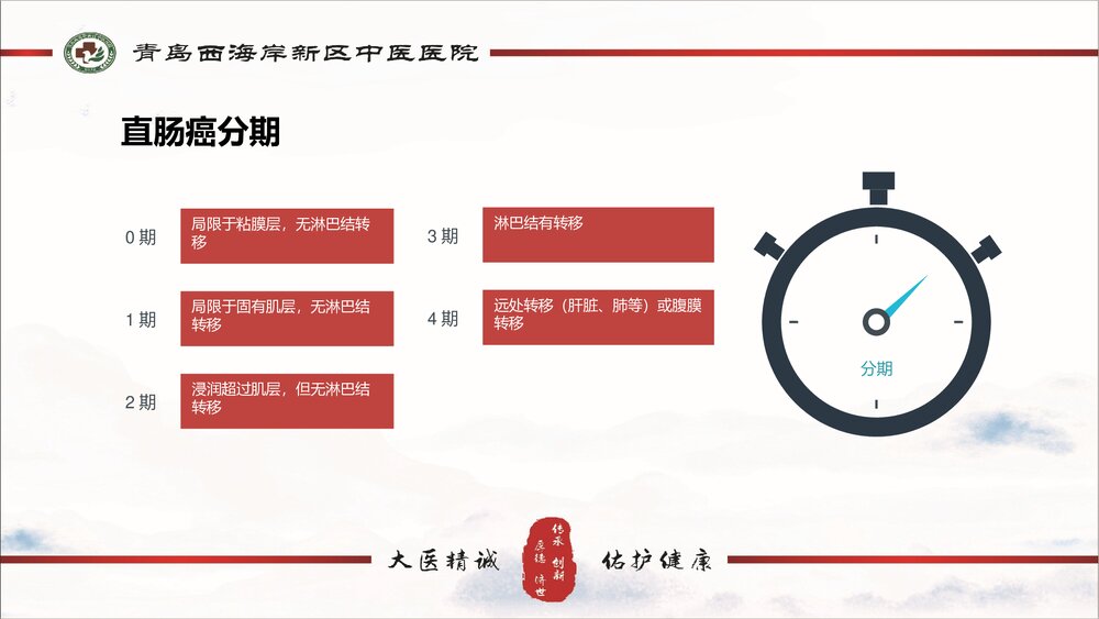 腹腔镜下直肠切除术PPT课件(带内容)5