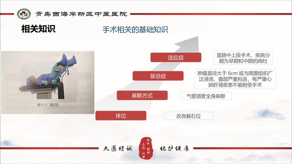 腹腔镜下直肠切除术PPT课件(带内容)7