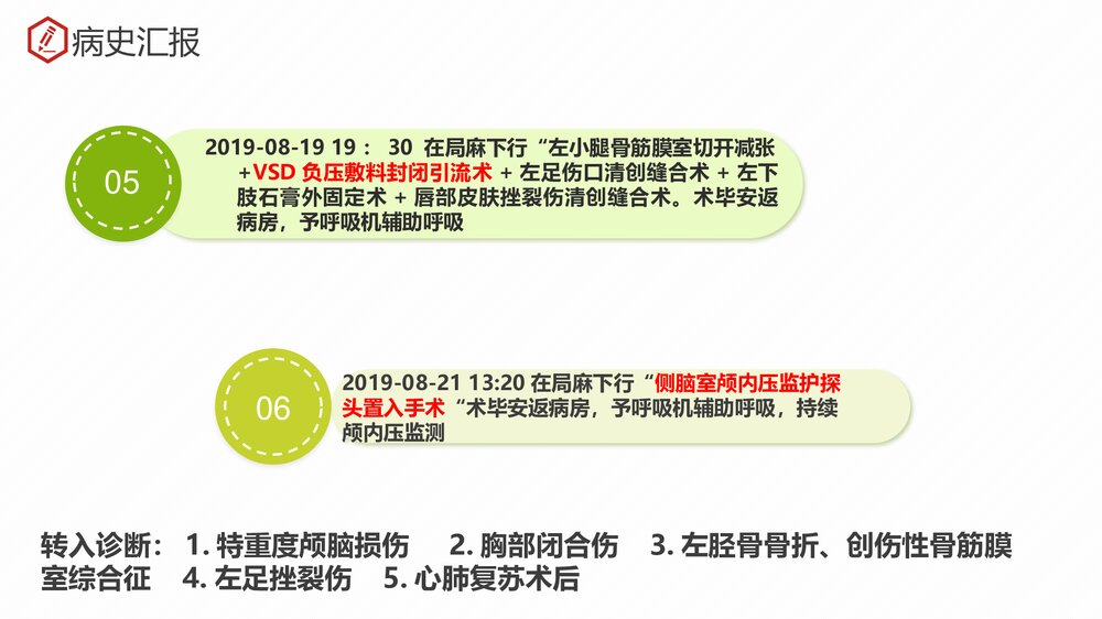 一例重度颅脑损伤护理查房PPT课件下载6