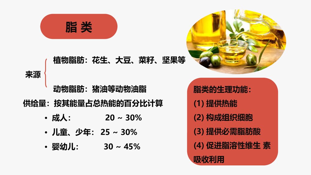 《儿科护理学》营养与营养障碍性疾病患儿的护理PPT课件下载9
