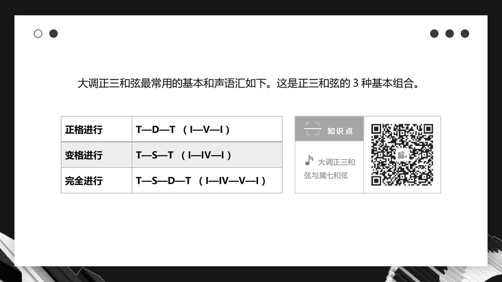 钢琴即兴伴奏PPT课件（完整版·共378页）4