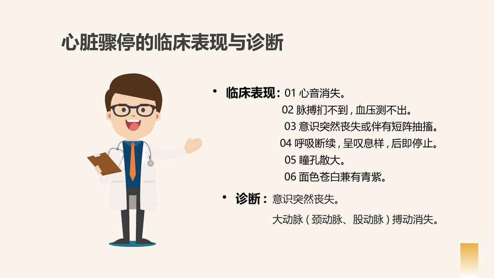 心脏骤停的应对方法以及心肺复苏的应对操作PPT课件下载8
