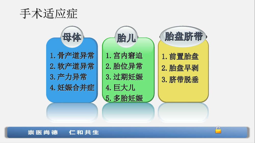 子宫下段剖宫产术手术配合与护理查房ppt课件下载10