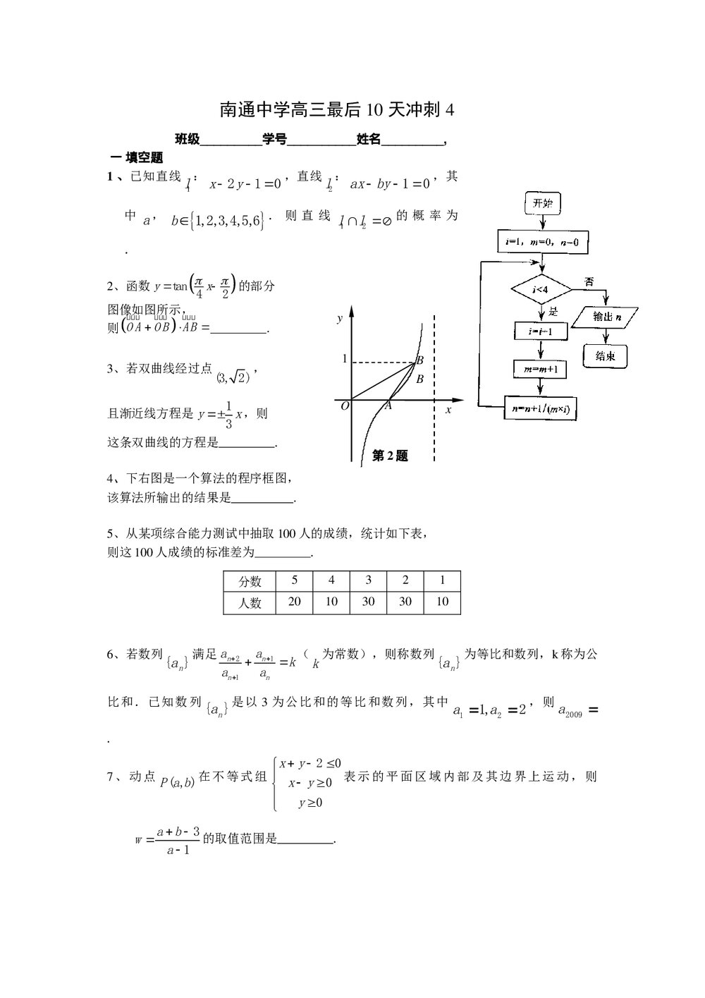 江苏省南通中学高三最后10天冲刺4(数学)+答案1