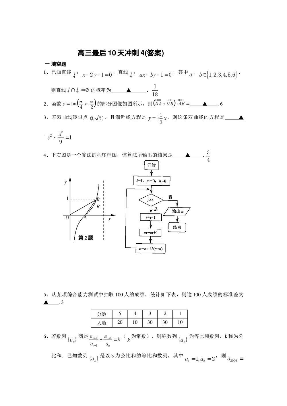 江苏省南通中学高三最后10天冲刺4(数学)+答案5