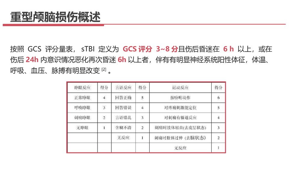 重型颅脑损伤患者护理查房PPT课件下载5