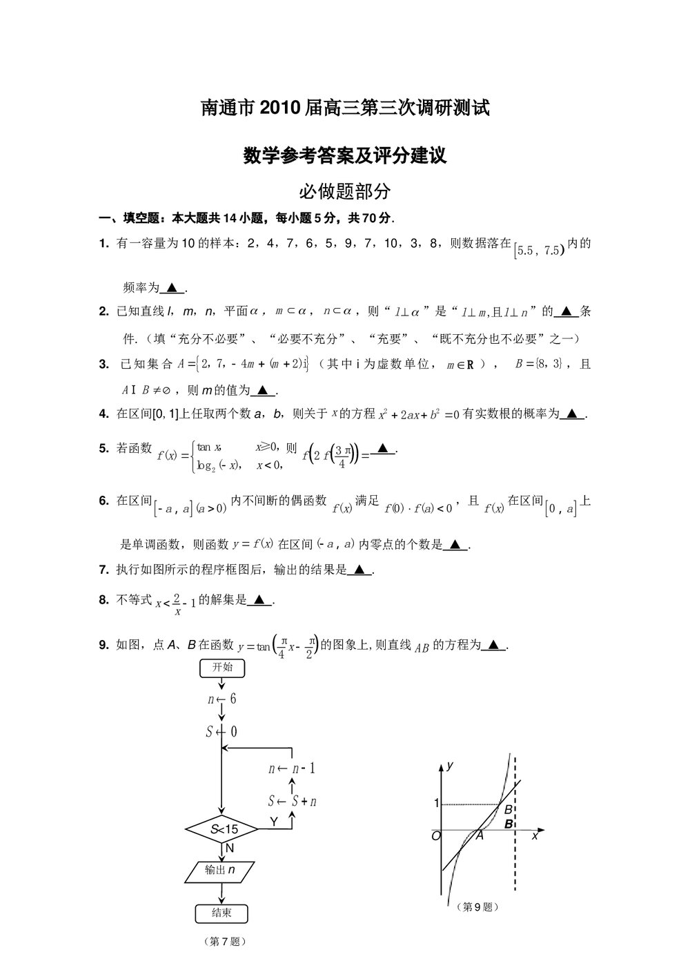 江苏省苏泰州南通高三第三次数学模拟考试+参考答案1
