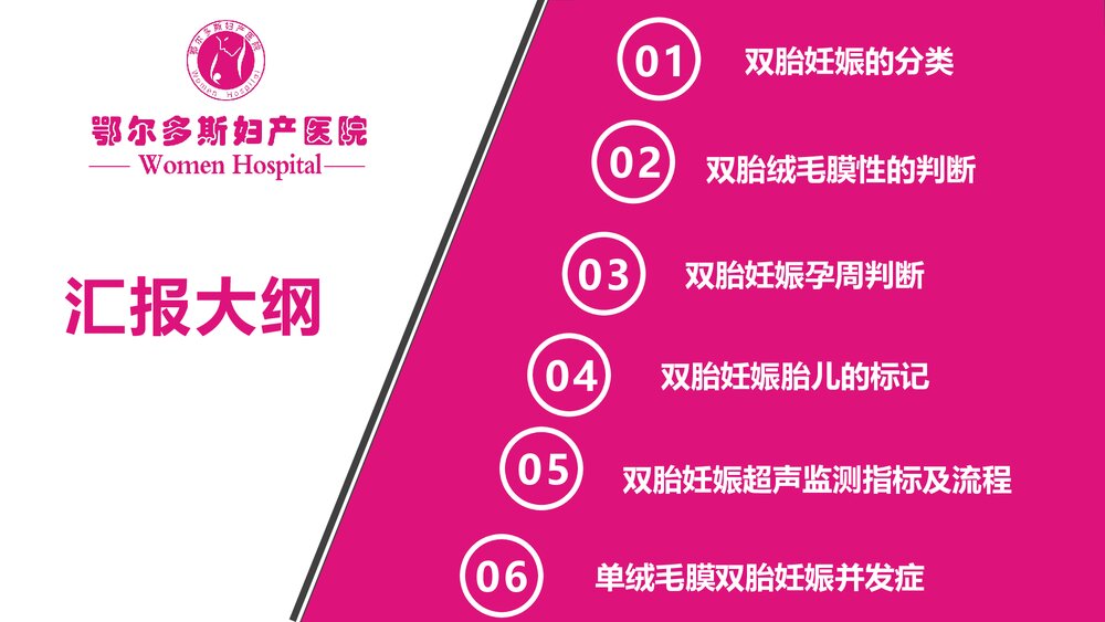 双胎妊娠的产前超声诊断PPT课件6