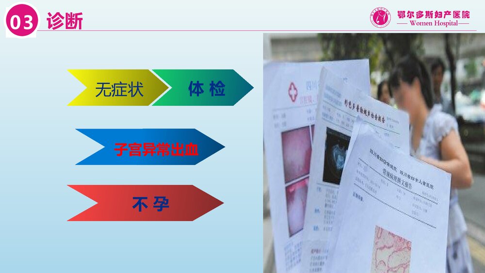 子宫内膜息肉的诊断治疗和复发预防PPT课件9