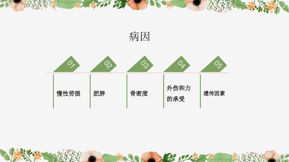 膝关节骨性关节炎护理查房PPT课件下载5
