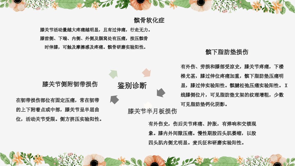 膝关节骨性关节炎护理查房PPT课件下载10