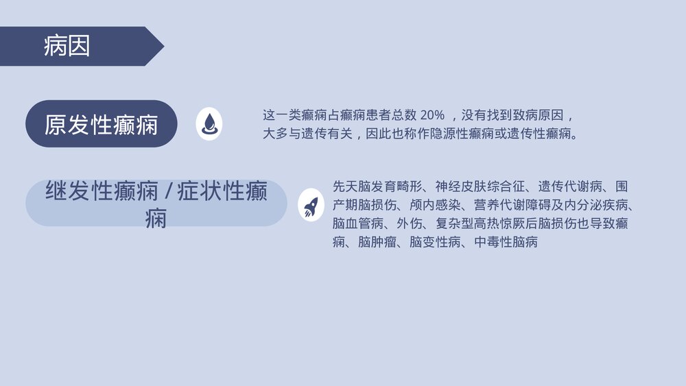 《神经内科》小儿癫痫护理查房PPT课件下载3