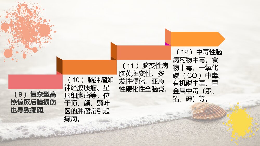 小儿癫痫治疗与护理PPT课件下载8