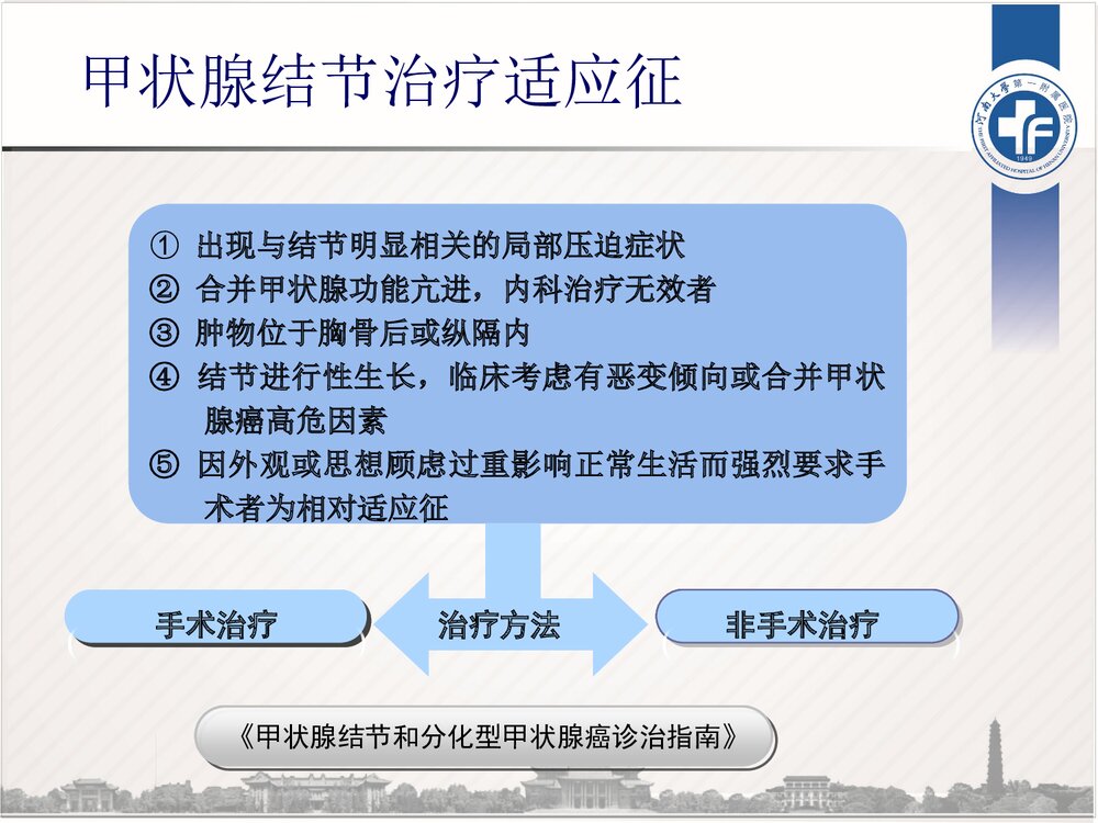 超声引导下甲状腺结节射频消融术PPT课件5