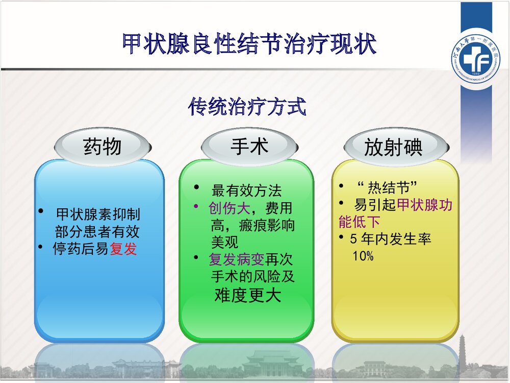 超声引导下甲状腺结节射频消融术PPT课件6