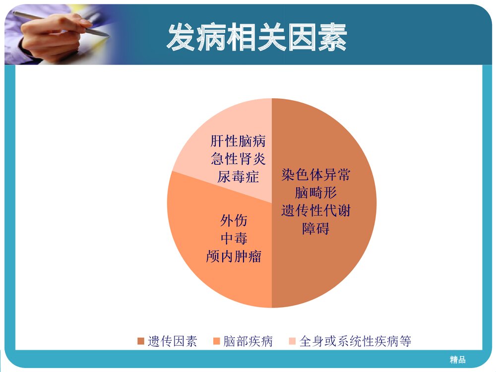 癫痫病人的护理查房PPT课件下载4