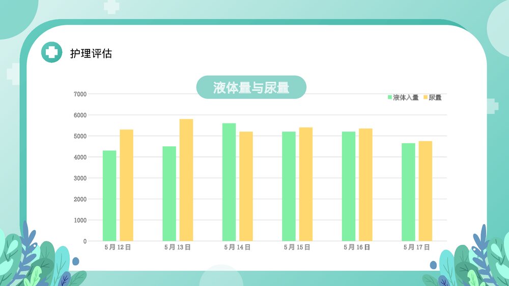 脑出血案例讲解护理查房PPT课件下载9