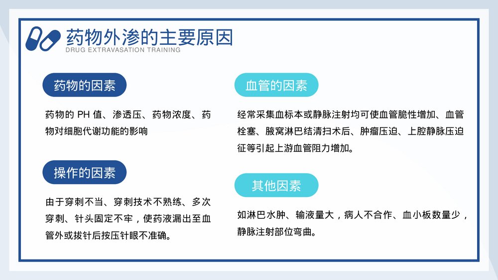 药物外渗的预防与处理教育培训PPT课件(电子版·带内容)7