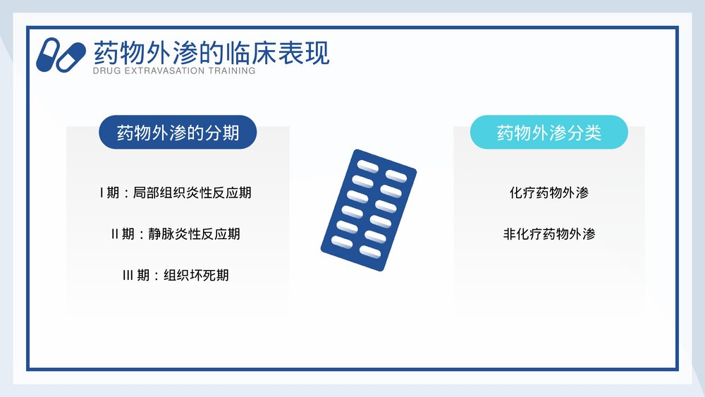 药物外渗的预防与处理教育培训PPT课件(电子版·带内容)9
