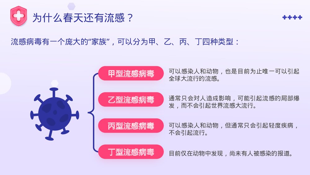 春季传染病甲流认识与预防知识宣传主题教育PPT课件(带内容)5