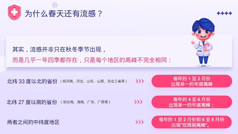 春季传染病甲流认识与预防知识宣传主题教育PPT课件(带内容)6