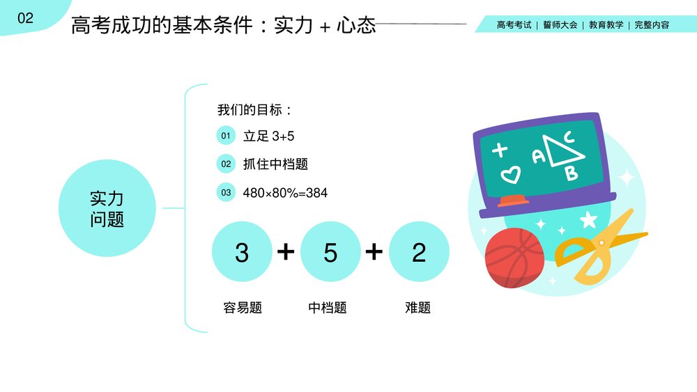 高中高考百日誓师考试冲刺教育教学PPT课件(带内容)10