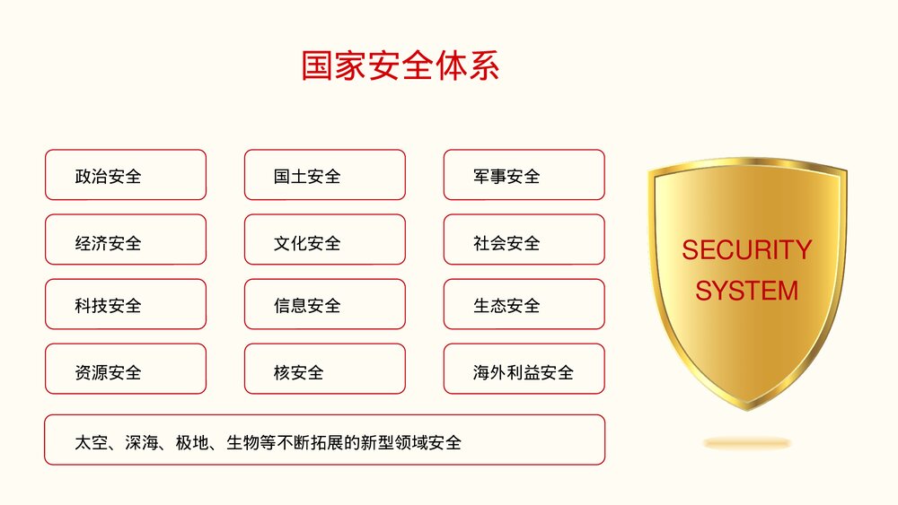 中小学全民国家安全教育日知识维护国家安全主题班会PPT课件下载7