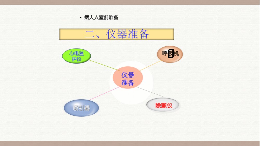 ICU一般护理常规PPT课件下载（共43页）5