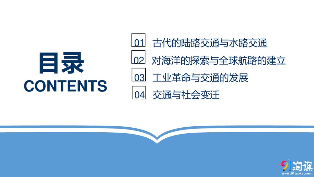 历史-部编版-经济与社会生活(选择性必修2)-[新] 课件3：第12课 水陆交通的变迁PPT-同课异3