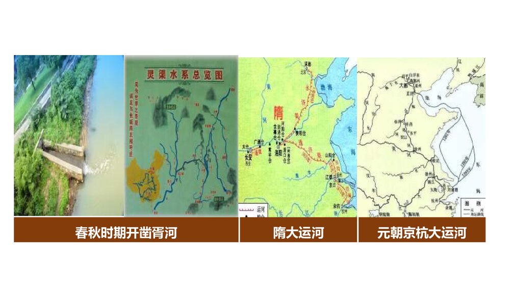 历史-部编版-经济与社会生活(选择性必修2)-[新] 课件3：第12课 水陆交通的变迁PPT-同课异10