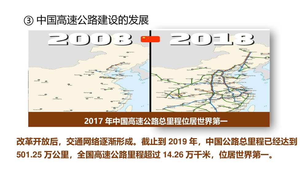 历史&middot;部编版&middot;经济与社会生活(选择性必修2)-[新] 课件4：第13课 现代交通运输的新变化PPT7