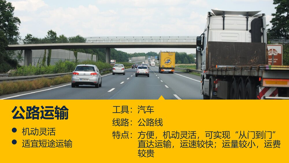 地理·人教版·区域地理-第8讲：中国地理概况·中国的交通运输PPT课件6