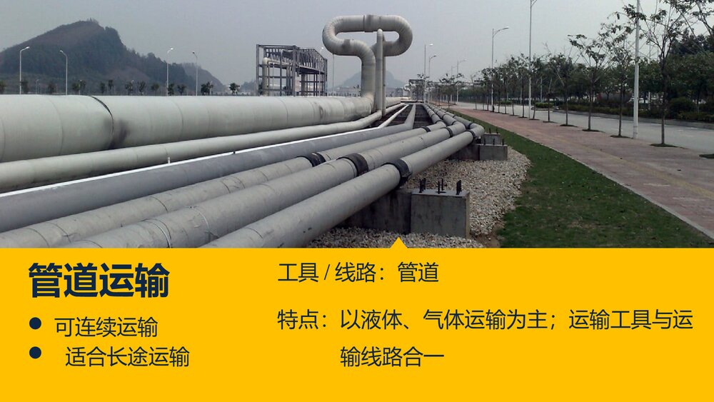 地理·人教版·区域地理-第8讲：中国地理概况·中国的交通运输PPT课件10